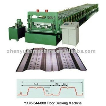 Manufacturer of floor deck forming machine,steel deck floor roll forming machine,floor decking former